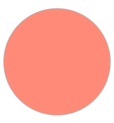 124040250 - ViVa Decor - Chalk Paint, Coral Reef - Chalky Opaque